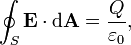 \oint_S \mathbf{E} \cdot \mathrm{d}\mathbf{A} = \frac{Q}{\varepsilon_0},