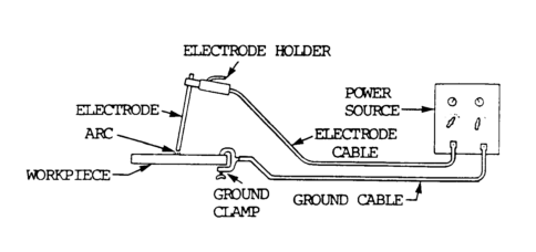 File:SMAW setup.PNG