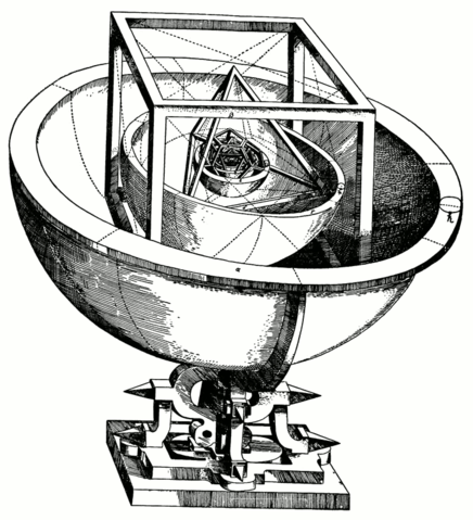 File:Kepler-solar-system-1.png