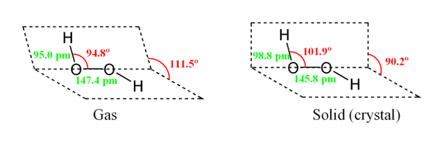 File:H2O2 structure.png