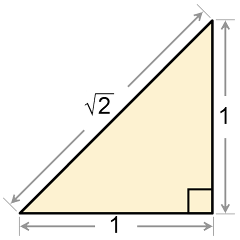 File:Square root of 2 triangle.png