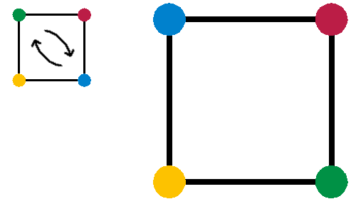 File:Group refD1.png