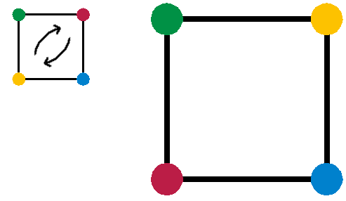 File:Group refD2.png