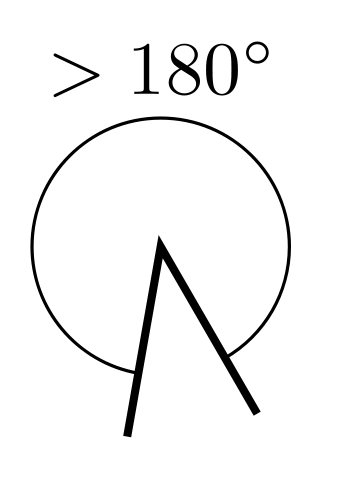 File:Reflex angle.svg