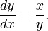 \frac{dy}{dx} = \frac xy.