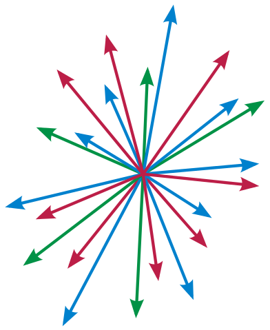 File:Vector space illust.svg