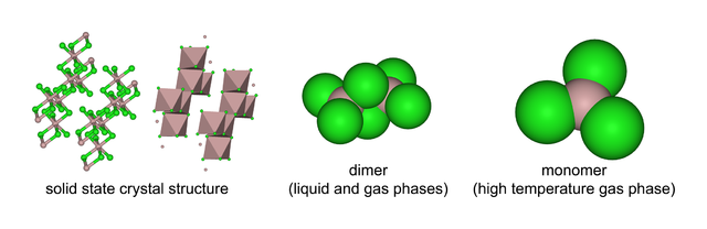 File:Aluminium-trichloride-3D-structures.png