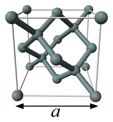 File:Silicon-unit-cell-labelled-3D-balls.png