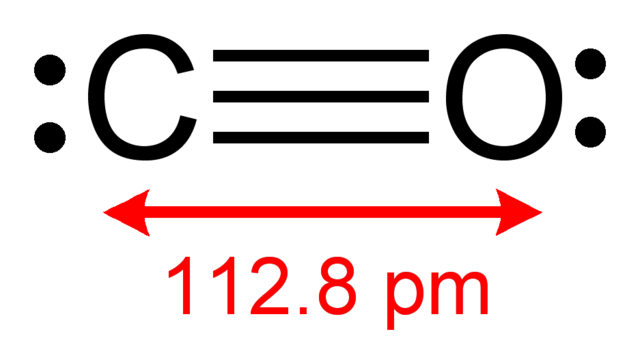 File:Carbon-monoxide-2D-dimensions.png