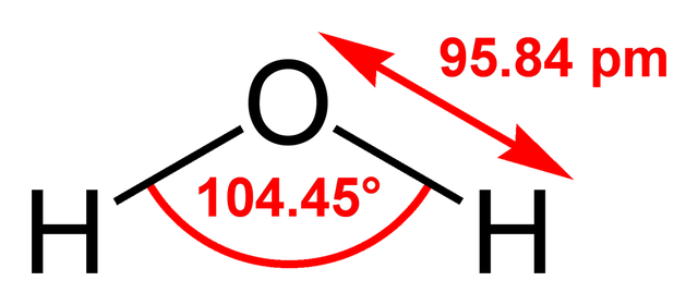 File:Water-2D-labelled.png