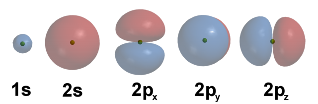 File:AOs-1s-2pz.png