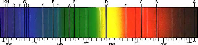 File:Fraunhofer lines.jpg