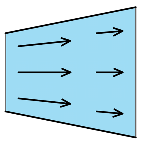File:ConvectiveAcceleration.png