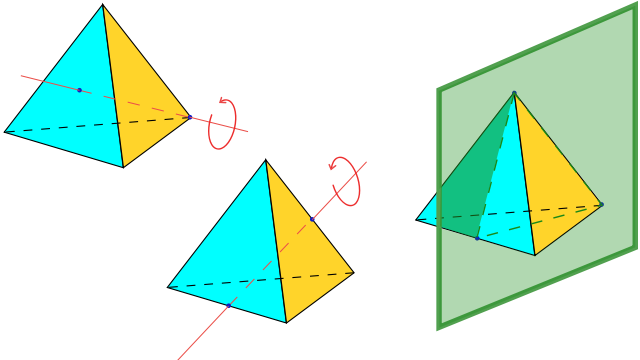 File:Symmetries of the tetrahedron.svg