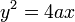 y^2=4ax\, \