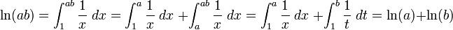 \ln (ab)
= \int_1^{ab} \frac{1}{x} \; dx
= \int_1^a \frac{1}{x} \; dx \; + \int_a^{ab} \frac{1}{x} \; dx
=\int_1^{a} \frac{1}{x} \; dx \; + \int_1^{b} \frac{1}{t} \; dt
= \ln (a) + \ln (b)