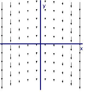 File:Nonuniformcurl.JPG