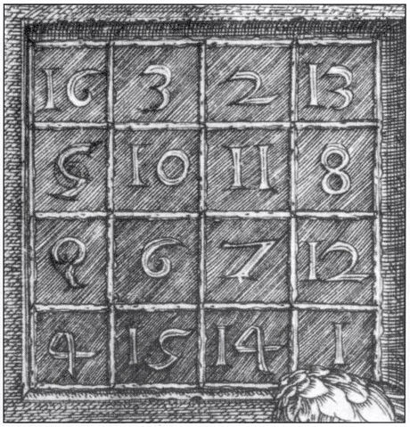 File:Albrecht D&uuml;rer - Melencolia I (detail).jpg