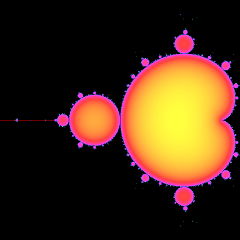 File:Mandelbrot Interior 600.png