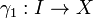 \!\,\gamma_1&nbsp;:I \rightarrow X
