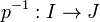 \!\,p^{-1} : I \rightarrow J