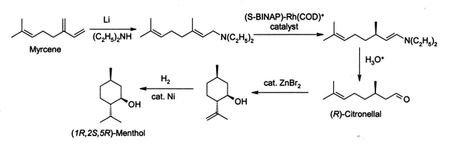 File:Menthol synthesis.png