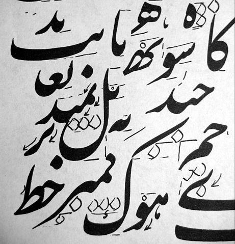 File:Nastaliq-proportions.jpg