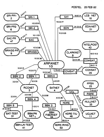 File:Internet map in February 82.jpg