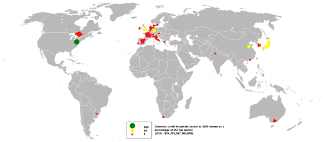 File:2005private sector credit.PNG