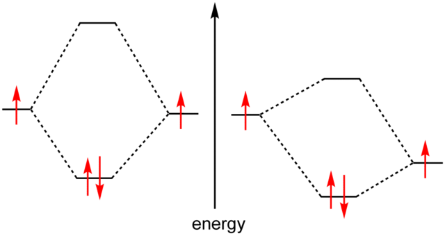 File:CovalentBond.png
