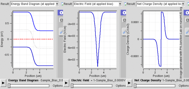 File:PN band.gif