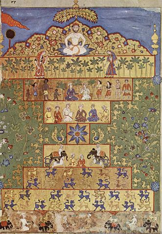 File:Meister des Nuj&ucirc;m-al-'Ul&ucirc;m-Manuskripts 001.jpg