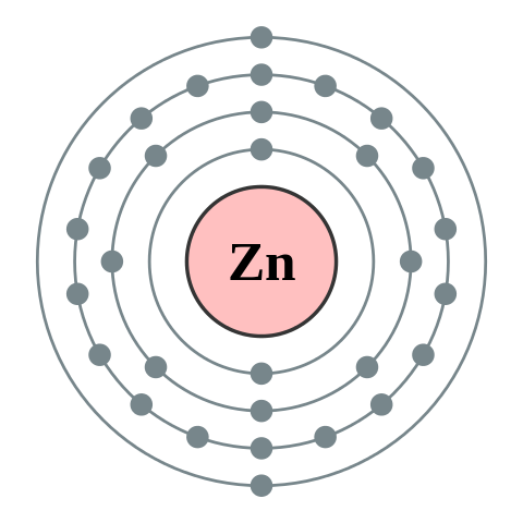 File:Electron shell 030 Zinc - no label.svg