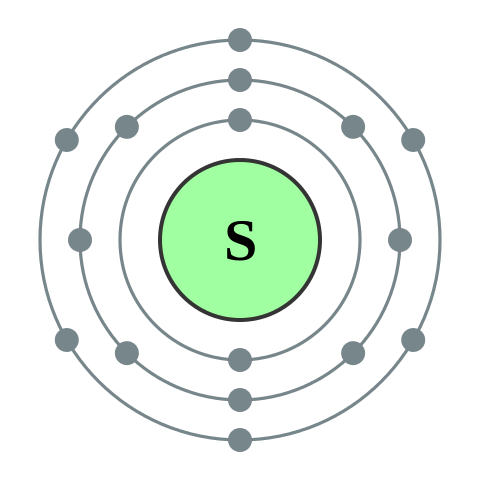 File:Electron shell 016 Sulfur - no label.svg
