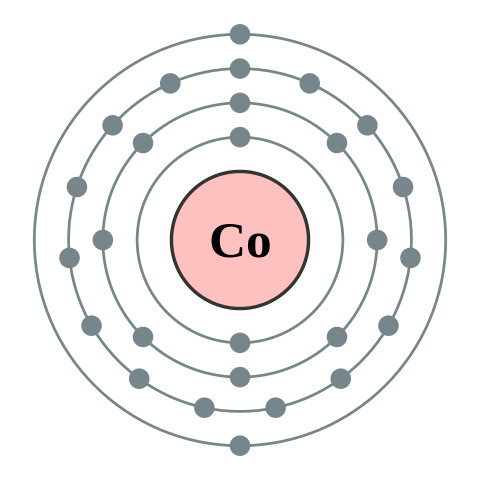 File:Electron shell 027 Cobalt - no label.svg