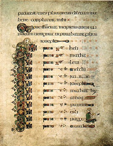 File:KellsFol200rGeneolgyOfChrist.jpg