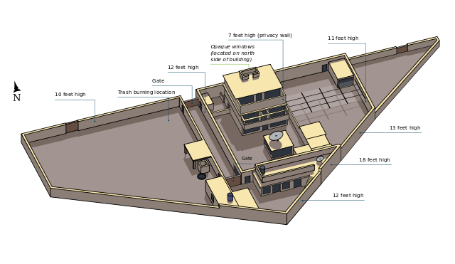 File:Osama bin Laden hideout-en.svg