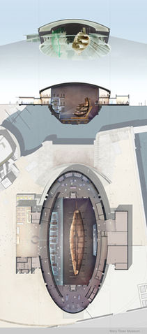 File:MaryRoseMuseum1.jpg