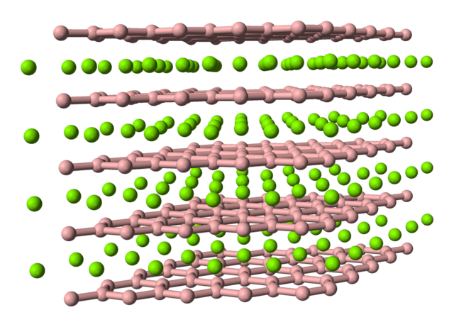 File:Magnesium-diboride-3D-balls.png