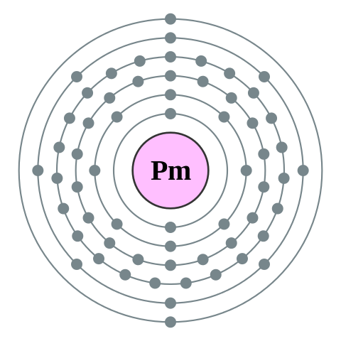 File:Electron shell 061 Promethium - no label.svg