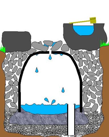File:Suikinkutsu CrossSection.jpg