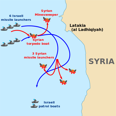File:Battle Latakia en.svg