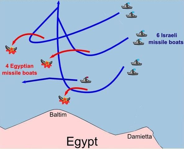 File:Battle baltim en.JPG