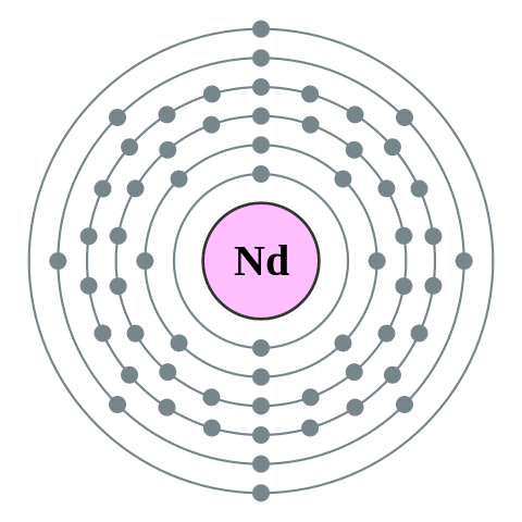 File:Electron shell 060 Neodymium - no label.svg