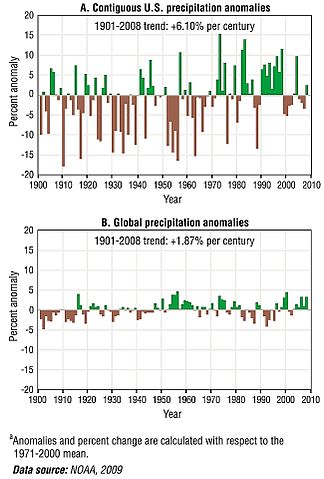 File:NOAAprecipitationtrend.jpg