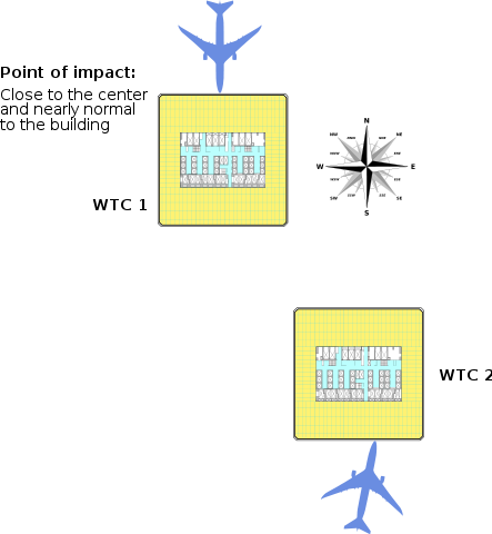 File:World Trade Center 9-11 Attacks Illustration with Bird's-eye Impact Locations.svg