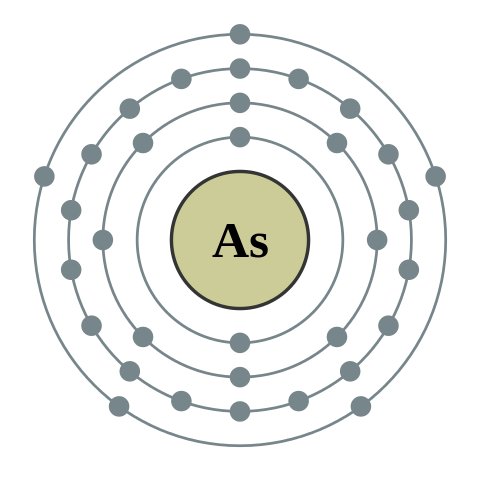 File:Electron shell 033 Arsenic - no label.svg