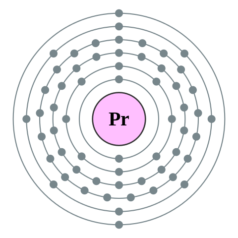 File:Electron shell 059 Praseodymium - no label.svg