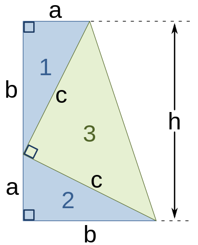File:Garfield Pythagoras.svg