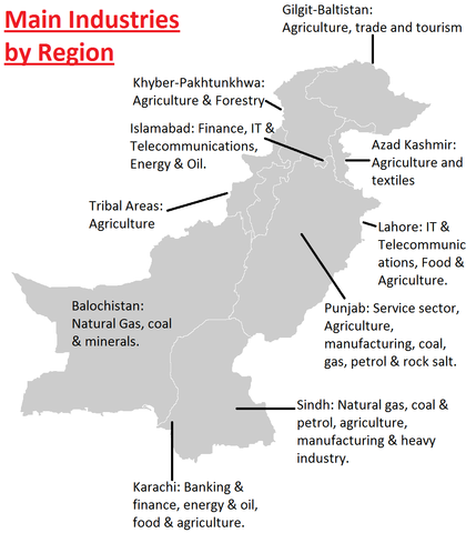 File:Main Industries by Region - Pakistan.png